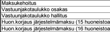 isännöitsijöistä jää eläkkeelle kymmenessä