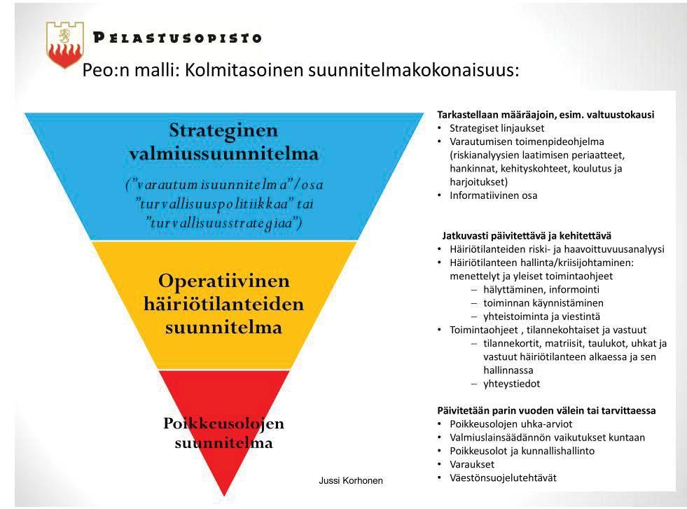 Valmiussuunnitelman yleiseen osaan on koottu koko kuntakonsernia koskevat yhteiset linjaukset ja toimintaperiaatteet noudatettavaksi myös toimialoilla sekä merkittävimmät kuntakonsernia koskevat