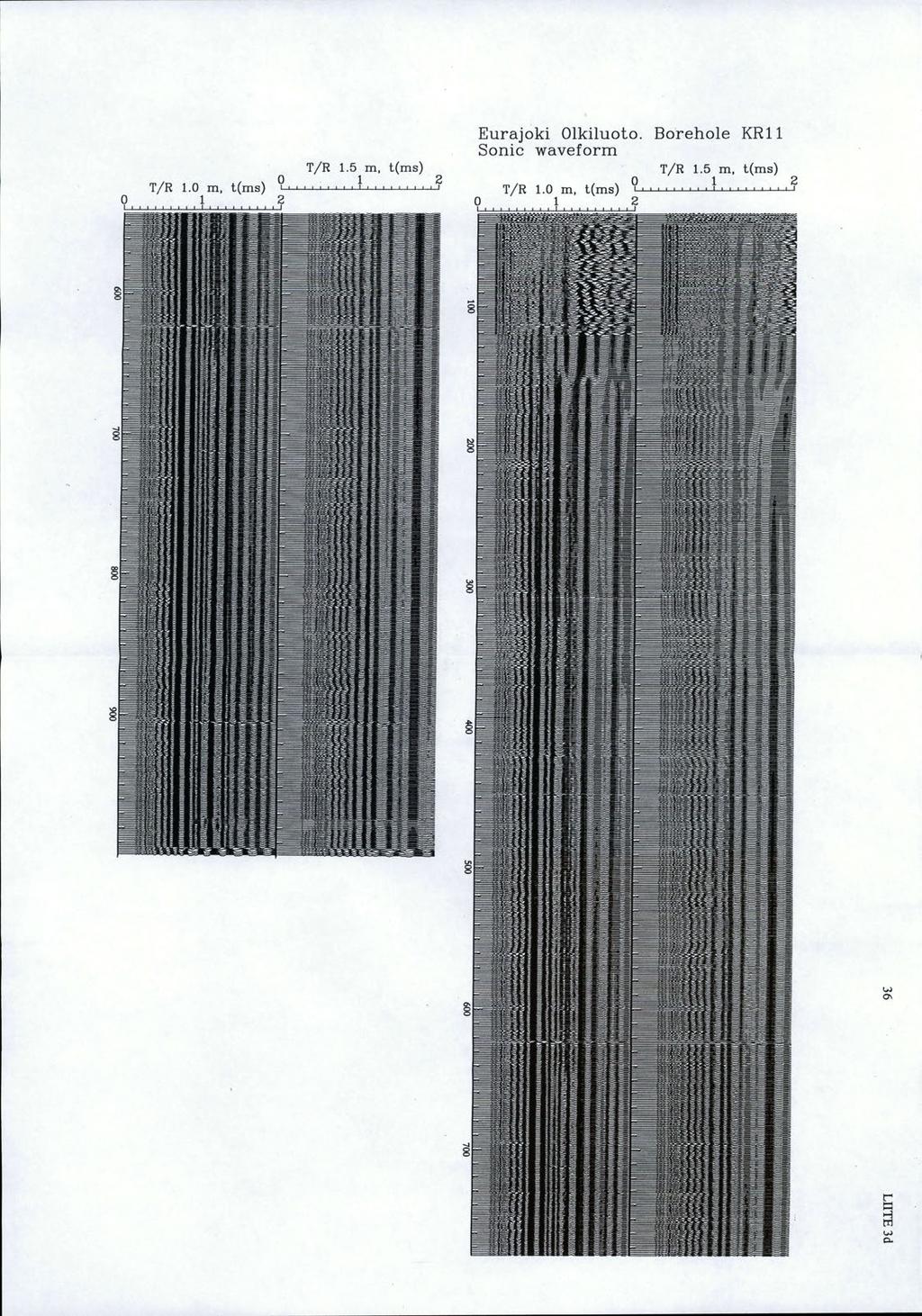 Eurajoki Olkiluoto. Bo'rehole KR Sonic waveform T/R.