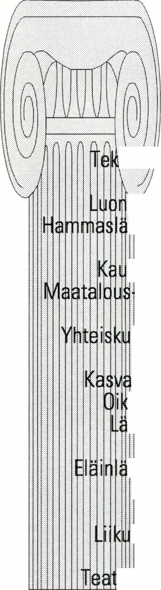 SVT Koulutus 1998:7 1 Tilastokeskus Korkeakouluihin hakeneet ja 1998 Lisätietoja: Leena-Marja Akerblom, Liisa Nahkuri Vastaava