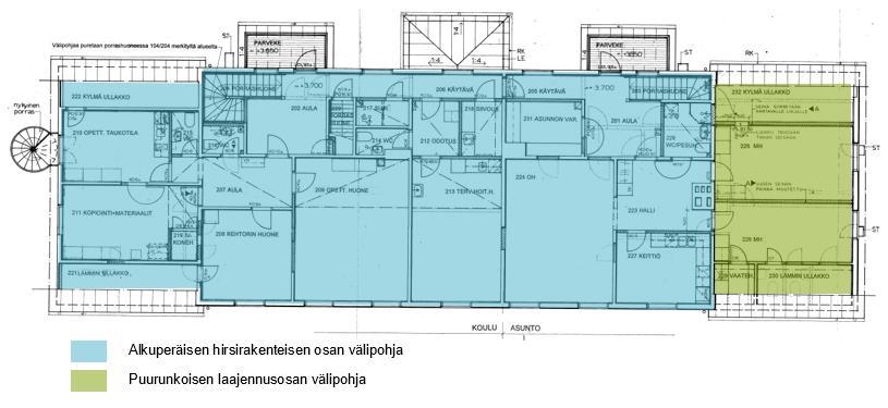 27 (36) 5.5 Välipohjarakenteet 5.5.1 Sijainti ja rakenne Saatujen lähtötietojen perusteella rakennuksen välipohjarakenteet on toteutettu kantavilla puupalkeilla sekä hirsirunkoisella että puurunkoisella rakennuksen osuudella.