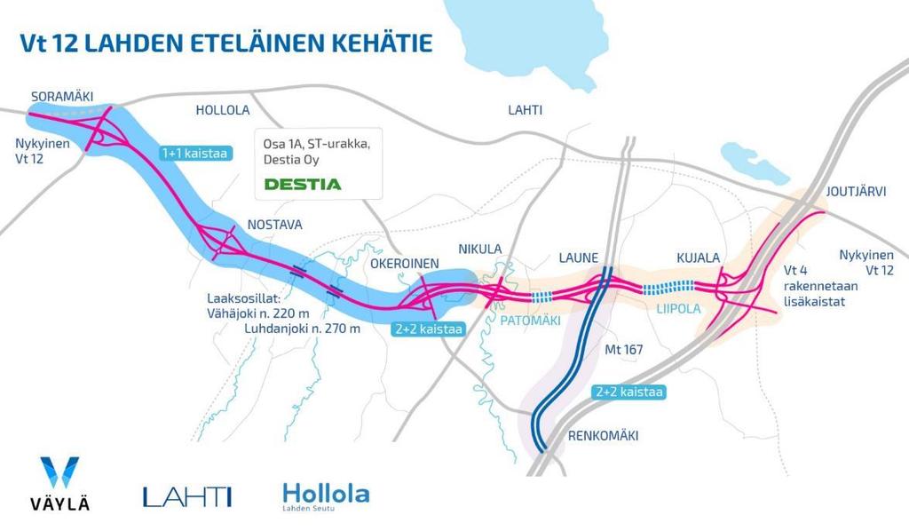 Hankeosa 1A, ST-urakka, Destia Rakennetaan 8,7 kilometriä uutta valtatietä 18 siltaa + kaksi sillankorjausta 1 200 000 kuutiota siirrettäviä maita Urakkamuotona: suunnittele ja toteuta