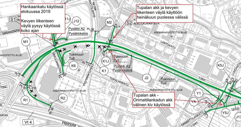 KEVYEN LIIKENTEEN YHTEYDET 22.5.