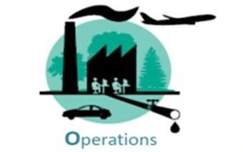 Lähde: https://www.oecd.