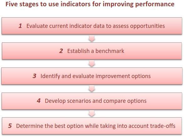 Lähde: https://www.oecd.