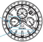 Osoittimen asento täynnä keskitaso matala E E F Näyttö G DST-näyttö Osoittimen AUTO asento (automaattinen) ST (OFF) DST (ON) D