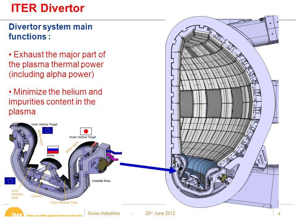 Diverttori --