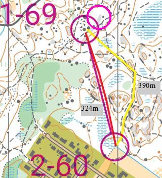 Ykköset 8,6km, 12km ja 15km 67:lle punainen lienee paras, mutta keltainenkaan ei ole huono.