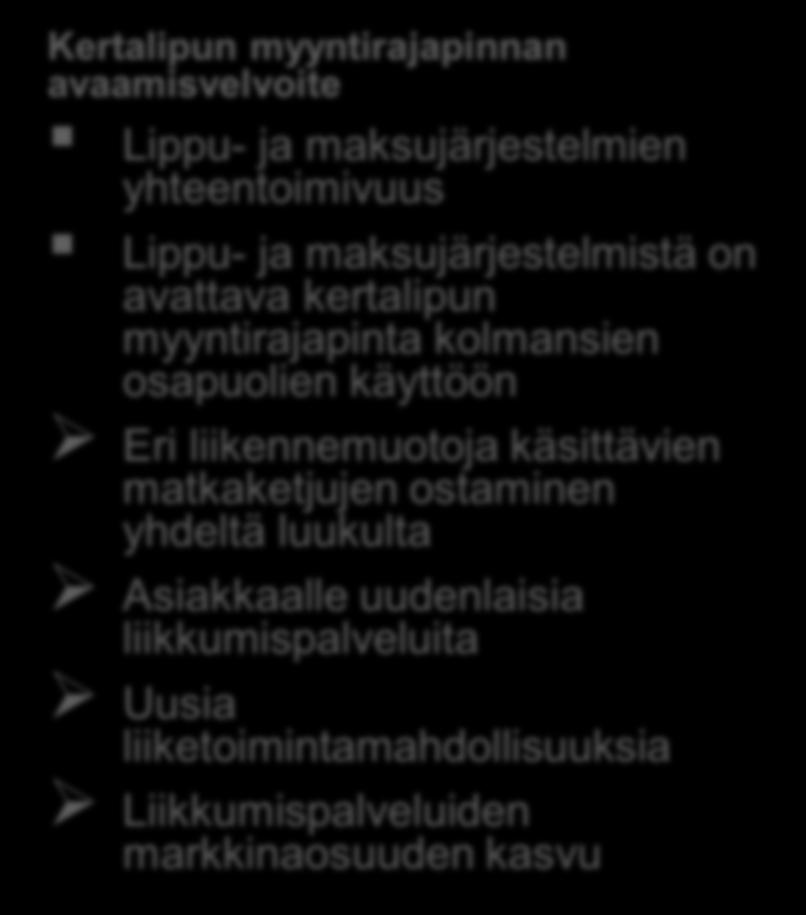 Lain yhteentoimivuusvaatimusten kokonaisuus Kertalipun myyntirajapinnan avaamisvelvoite Lippu- ja maksujärjestelmien yhteentoimivuus Lippu- ja