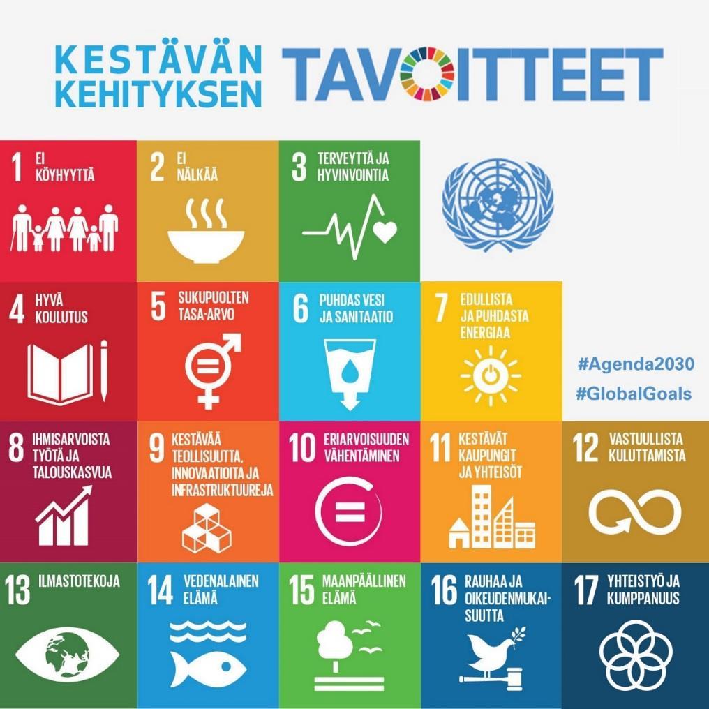 Kurssin sisältö Opiskelijat rakentavat itse kurssin, jossa pyrkivät ryhmäprojektilla vaikuttamaan