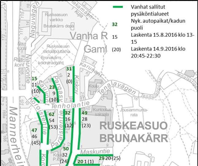 2. Alustava suunnitelma Ennen kokeilun alkamista asukaspysäköinti oli sallittu Ruskeasuolla pääosin jalkakäytävän vieressä.