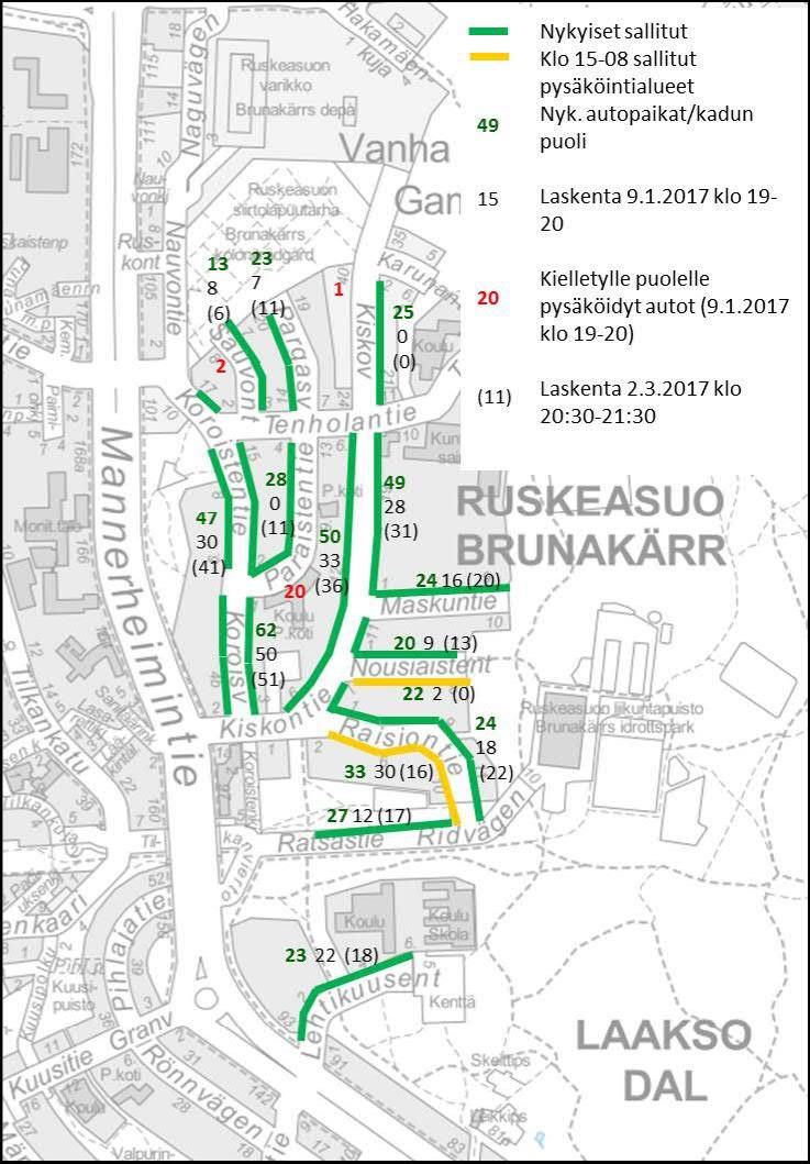 Kuva 5. Sallittu pysäköinti ja pysäköityjen autojen laskennat, talvi 1.