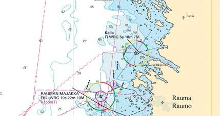 NAVIGATION ONLY FOR THE