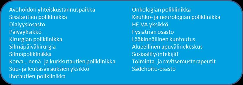 4.1.8 Avohoidon palvelualue Palvelualueen toiminnan ja suunniteltujen muutoksien toteutuminen asiakasnäkökulmasta Avohoidon yksiköissä keskitytään pitkäjänteiseen parannustyöhön polikliinisen