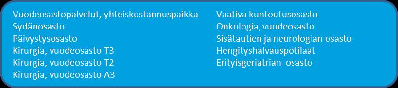 4.1.9 Vuodeosastohoidon palvelualue Palvelualueen toiminnan ja suunniteltujen muutoksien toteutuminen asiakasnäkökulmasta Toimintakauden aikana avattiin kaksi uutta yksikköä Tammikaivointielle Vaasan