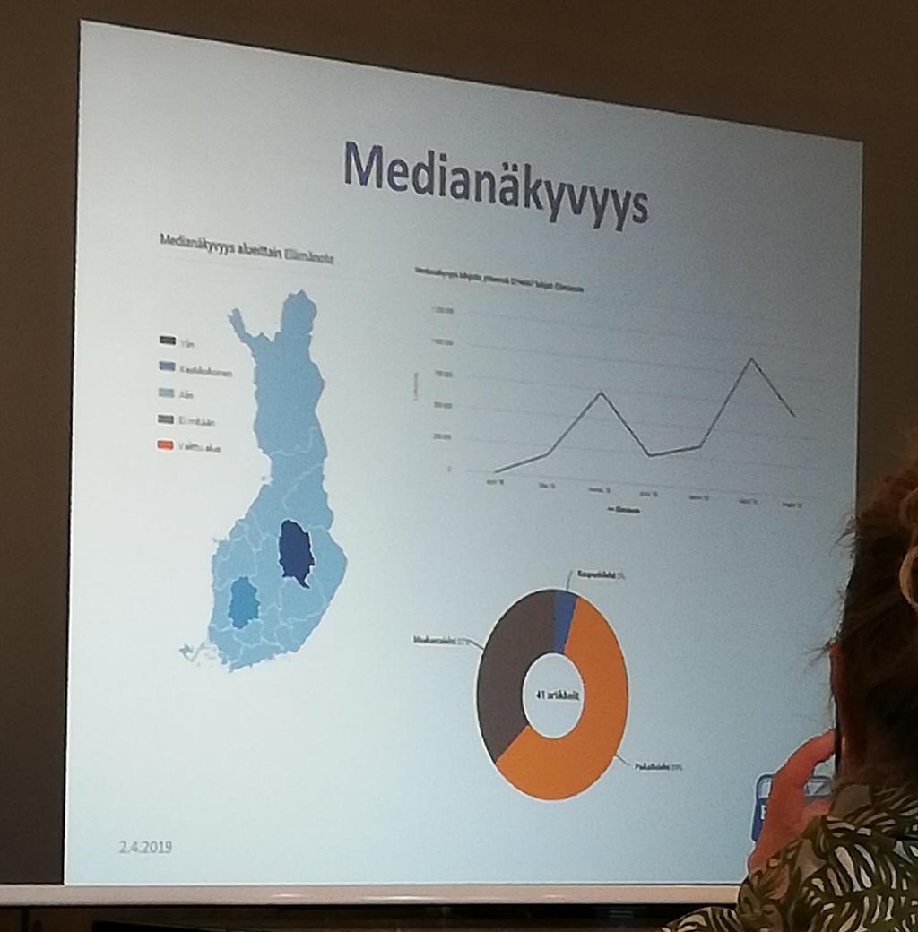 Medianäkyvyyttä saatu