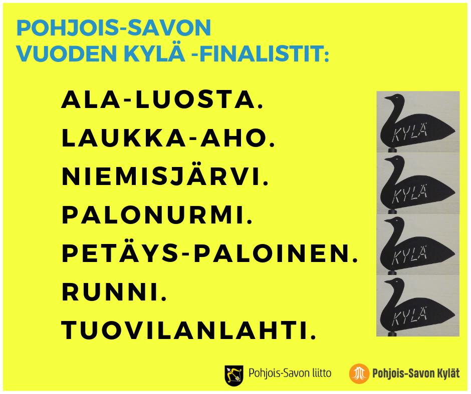 Pohjois-Savon Vuoden Kylän 2019 valinta Julkaistaan 10.6.2019 maakuntavaltuuston kokouksessa Facebookissa, kuvassa olevalla julkaisulla 26 jakoa ja yli 7200 tavoitettu julkaisulla.