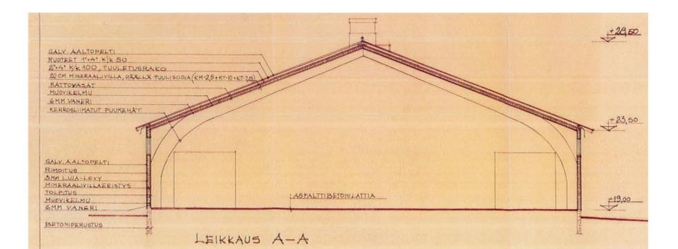 Sokerituotannon loputtua Kotkassa varastohalli siirtyi kehitysyhtiön Cursor Oy:n omistukseen, joka vuokrasi hallin Pyhtään ratsastajat ry:n maneesikäyttöön ja myi maapohjan Pyhtään kunnalle.