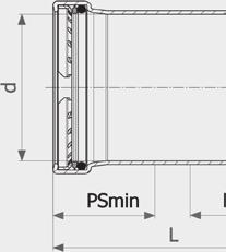 minimi pistosyvyys Prestabo XL liukumuhvi malli 1115.