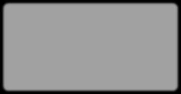 5 (94) 1.