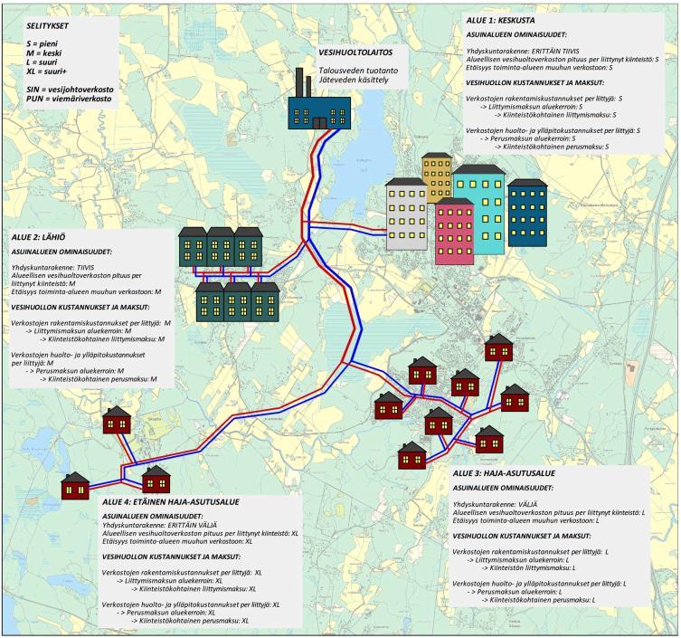 . KESKITETYN VESIHUOLLON ALUEELLISET KUSTANNUSEROT YLEISELLÄ TASOLLA Tunnistettava kriteerit alueiden vesihuollon taloudelliseen kannattavuuteen Aluetehokkuus: vesihuoltopalvelujen tuottamisen