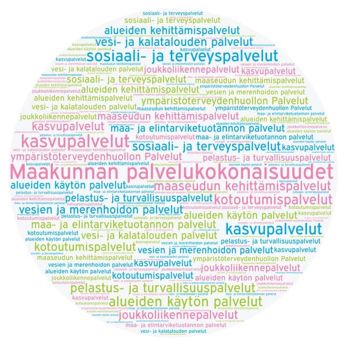 Maakunnan järjestämät palvelut Lähtökohta: Asiakkaille tarjotaan selkeät palvelut, jotka eivät pysähdy kuntien, maakuntien tai valtion organisaatioiden rajalle sosiaali- ja terveyspalvelut alueiden