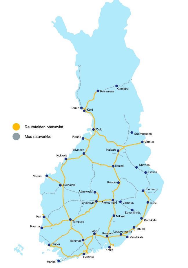 Asemanseudun kehittämisen tulisi perustua valtakunnalliseen merkitykseen Asemanseudun kehittäminen on perustettava aseman valtakunnalliseen merkitykseen Suomen valtakunnallisen rautatieverkon