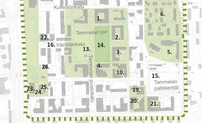 31, joista autohallissa 19 ja pihassa 12. Nykyään autopaikkoja on 28, kun pihapaikat ovat vähentyneet. Tontin eteläosa on istutettua pihaa ja tontin itäreunalla kivetty kulkutie.