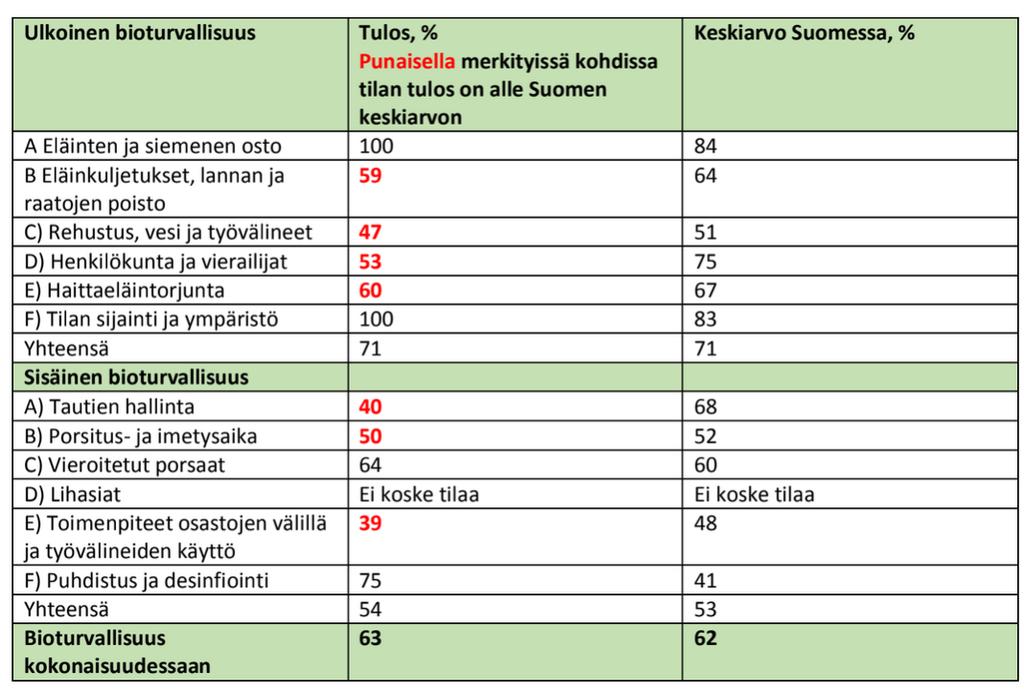 Kategoriat Esimerkkinä