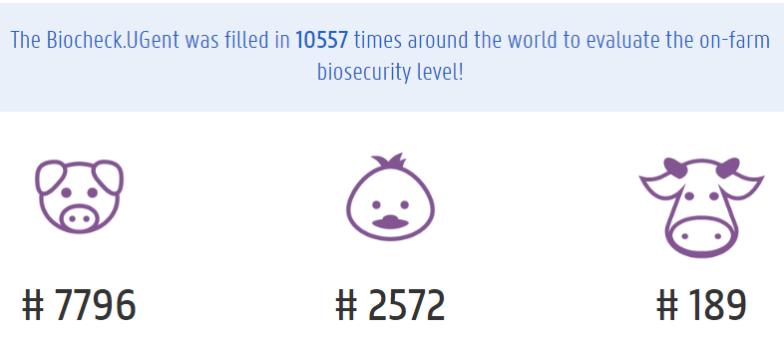 LÄKÄ-tilojen bioturvallisuus Tilojen tautisuojauksen taso mitattiin käyttämällä kansainvälistä arviointimenetelmää (Biocheck.