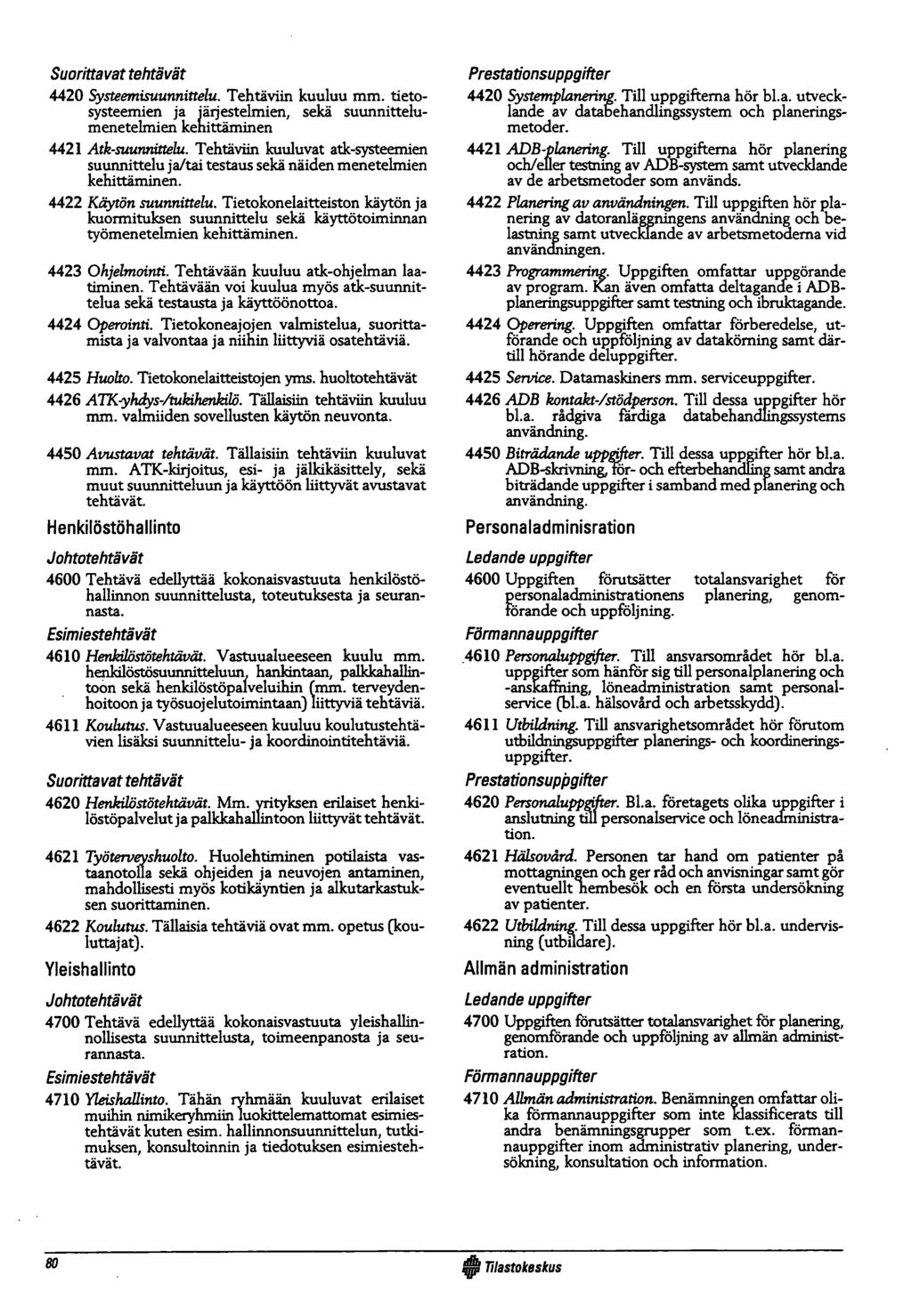 Suorittavat tehtävät 4420 Systeemisuunnittelu. Tehtäviin kuuluu mm. tietosysteemien ja järjestelmien, sekä suunnittelumenetelmien kehittäminen 4421 Atk-suurmittelu.