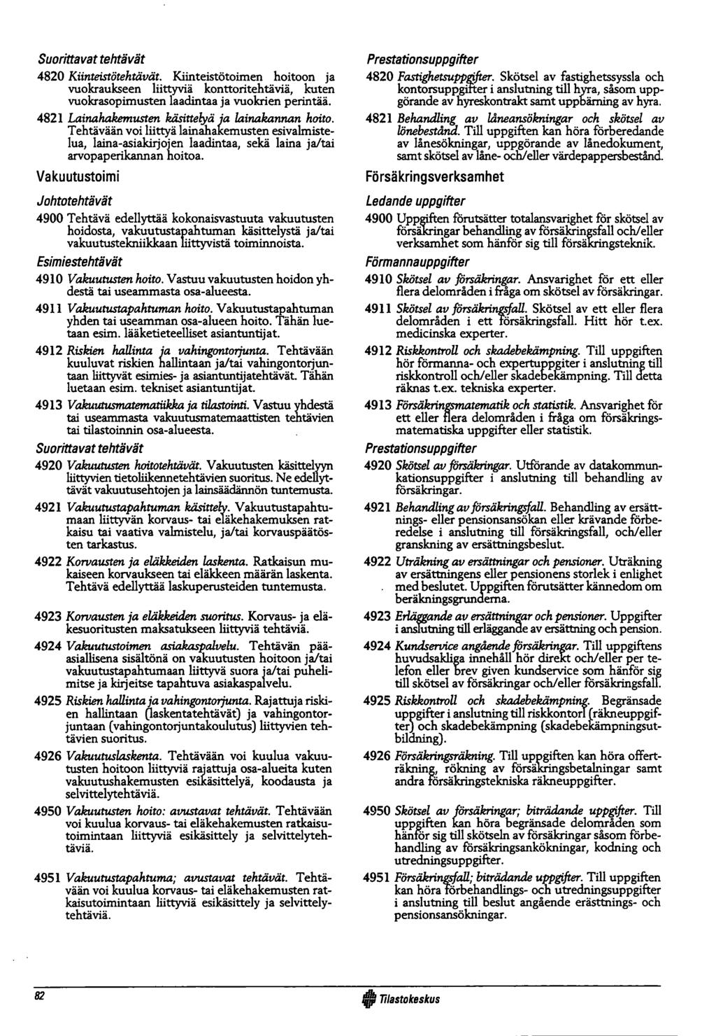 4820 Kiinteistötehtävät. Kiinteistötoimen hoitoon ja vuokraukseen liittyviä konttoritehtäviä, kuten vuokrasopimusten laadintaa ja vuokrien perintää.