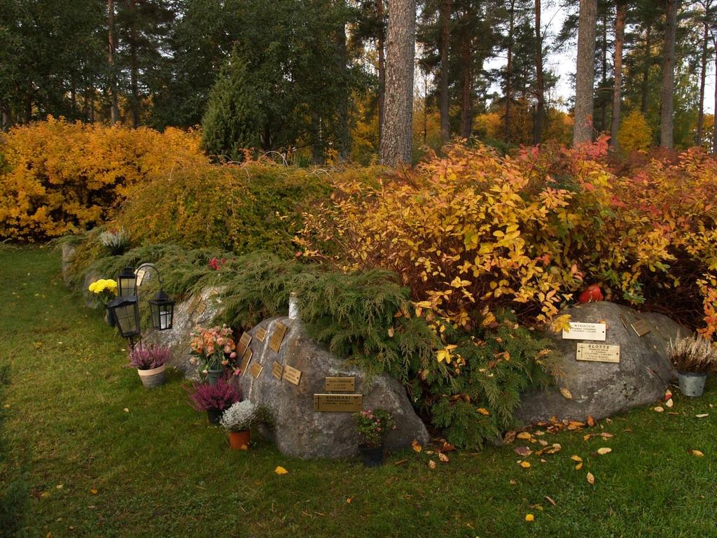 MUISTOLEHTO 222-L5 Vainajan tuhka haudataan muistolehtoon seurakuntayhtymän toimesta, joko uurnassa tai ilman uurnaa. Omaiset eivät osallistu hautaamiseen, eikä hautasijaa ilmoiteta omaisille.