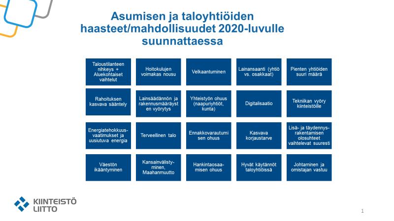 Kiinteistöliitto Satakunta Strategia vuosille 2019-2021 1. Johdanto Kiinteistöliitto Satakunnan strategiana on yhdistyksen toiminnan kehittäminen lähtien jäsentaloyhtiöiden tarpeista.