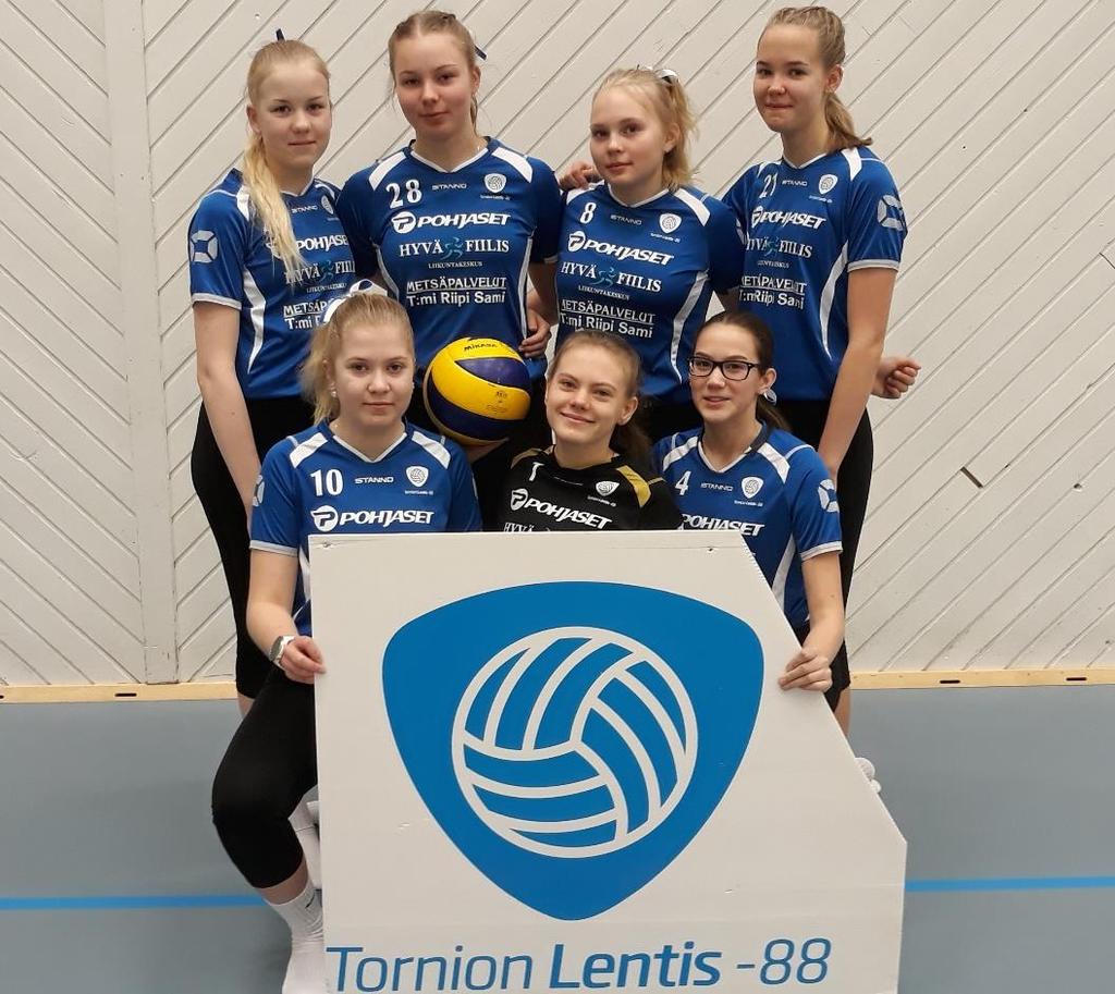 Hirvonen Hannu Tornion Lentis -88 ( Lentis-88) Lohko D