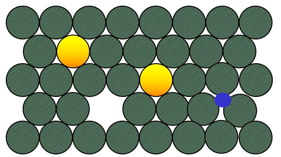 Luento 3: Kidevirheet Vakanssit ja välisija atomit