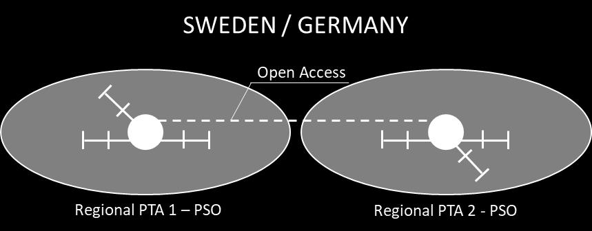 12.3 Pohjoismaiden tilanne ja soveltuvuus Suomeen Rautatieliikenteen kilpailun avaamista ja toimenpiteitä sen mahdollistamiseksi on tehty vähitellen useissa Euroopan maissa.