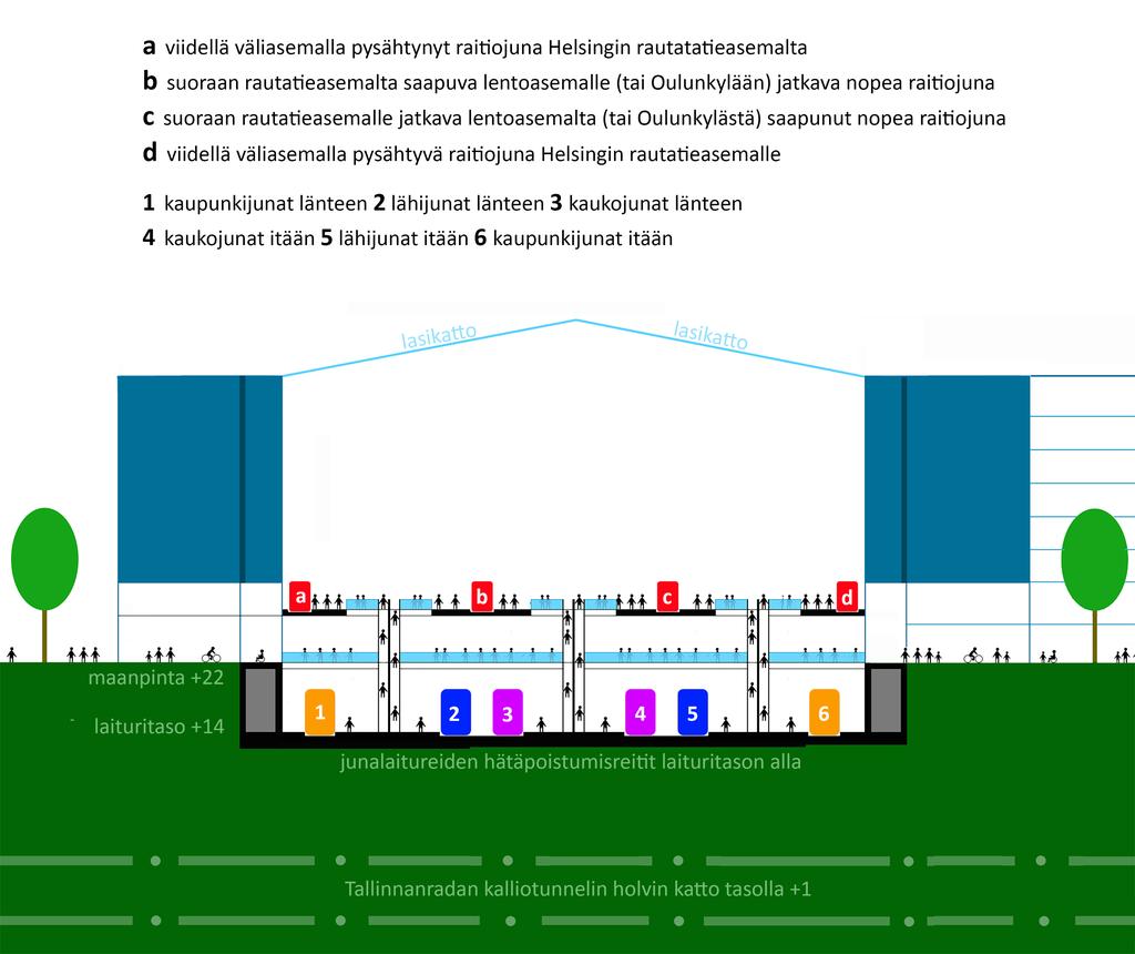 HQS-ratkaisun hyötypotentiaalin kiteytys Olli Hakanen 28.11.