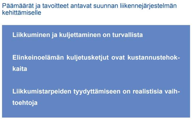 Elinkeinoelämän kuljetusten tavoitteet