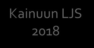 Pohjois-Suomen liikenneja logistiikkastrategia 2017 Kainuun LJS 2018 1)