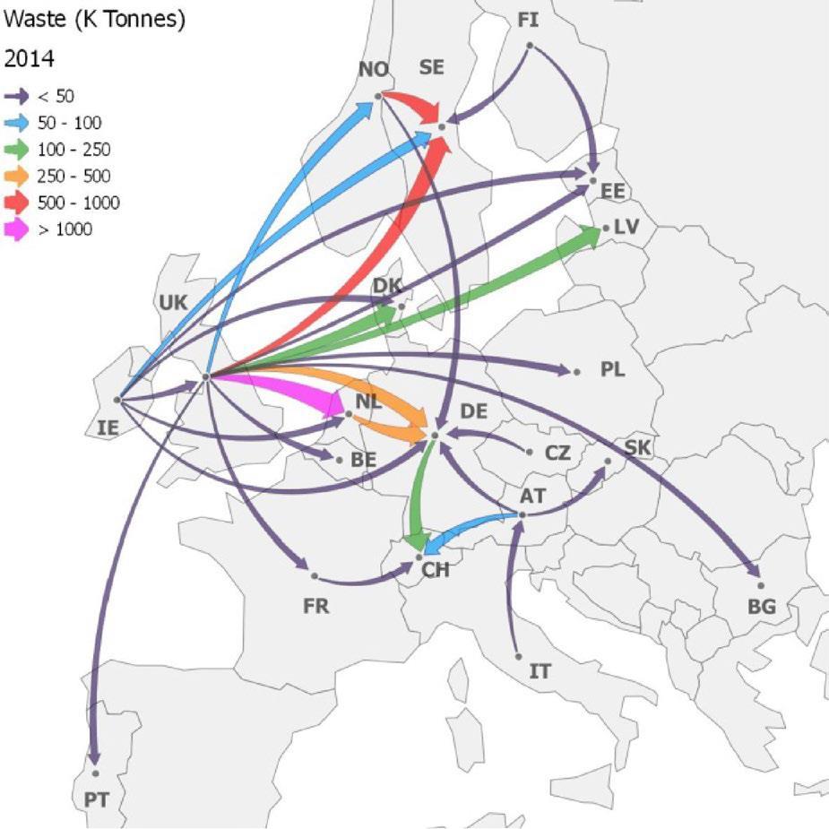 Jäte ei näytä Euroopasta loppuvan Ja se kulkee rajojen yli Yhdyskuntajätekertymä EU:ssa Josta energiahyödynnettäväksi, Mt Yhdyskuntajäte EU, Mt Josta