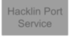 Hacklin Hamiko