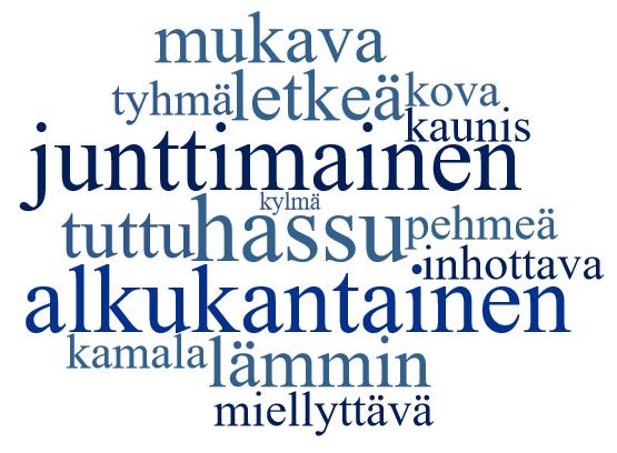 71 KUVIO 1. Murrenäytettä kuvailevat adjektiivit kemiläisnuorten mielestä. Kaikki adjektiivit on valittu vähintään kerran.