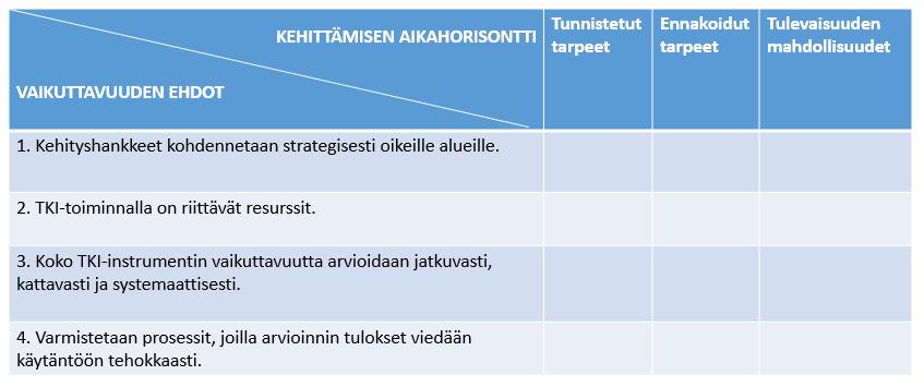 Maakunnan TKI-instrumentin (sisältäen myös tiedonkeruun, ohjauksen, rahoituksen ja tukitoimet) toimivuutta on kyettävä seuraamaan ja arvioimaan selkeiden indikaattoreiden avulla.