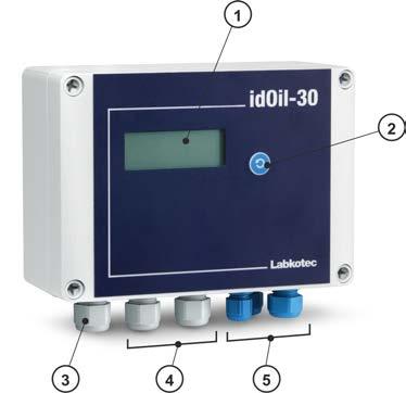 Asennus- ja käyttöohje idoil-30 Battery, idoil-30 Battery 3G 27/60 7.