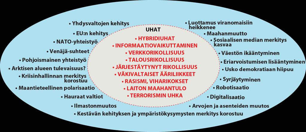 Suomi on maailman turvallisin maa