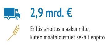 otetaan huomioon korottavasti tai alentavasti valtion rahoituksen tarkistuksessa, jos