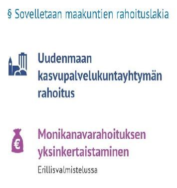 vuoden 2020 talousarviotasoa siirtyviä tehtäviä vastaavasti.