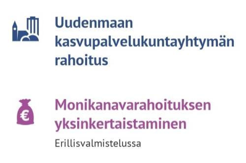 Valtion rahoituksen perusteena käytetään sote:n osalta kahden viimeisimmän