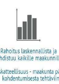 vuoden tietoa maakuntien tehtävistä aiheutuneista valtakunnallisista kustannuksista.